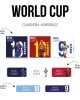 Guarderia World Cup | Etiquetas Para Guarderia Guarderia World Cup | Etiquetas Para Guarderia