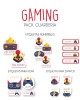 Pack Guarderia Gaming | Pack Guarderia