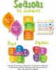 Kit Guarderia Seasons | Pack Guarderia
