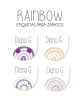 Pack Premium Ropa, Zapatos y Escuela Rainbow | Pack Premium